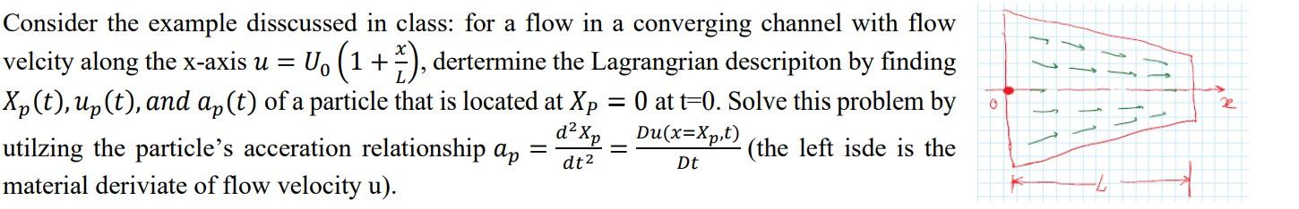Solved Consider the example disscussed in class: for a flow | Chegg.com