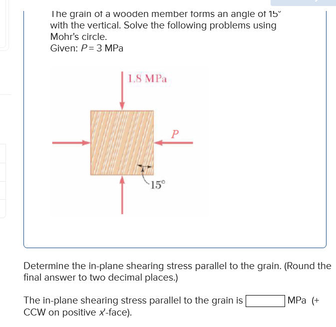 Solved The grain of a wooden member forms an angle of 15°