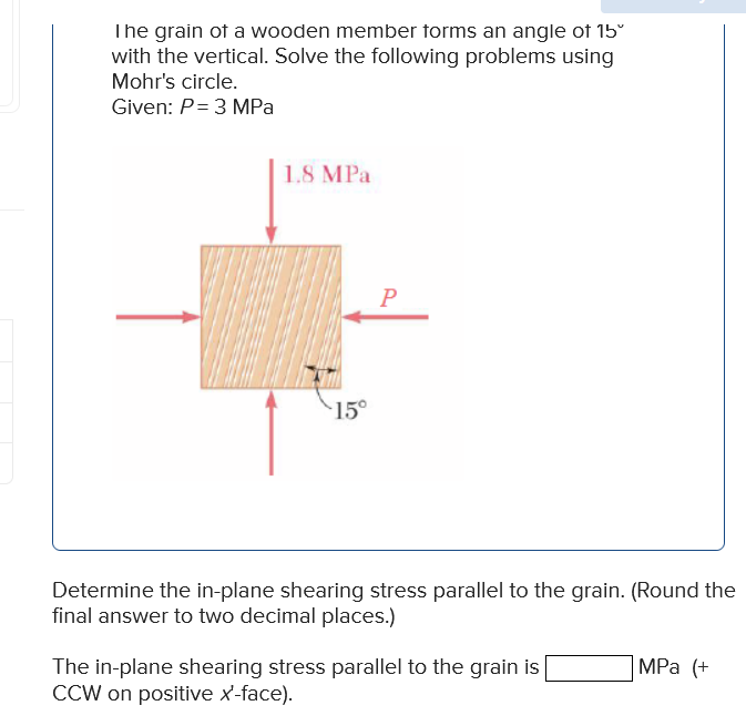 Solved The Grain Of A Wooden Member Forms An Angle Of 15° | Chegg.com