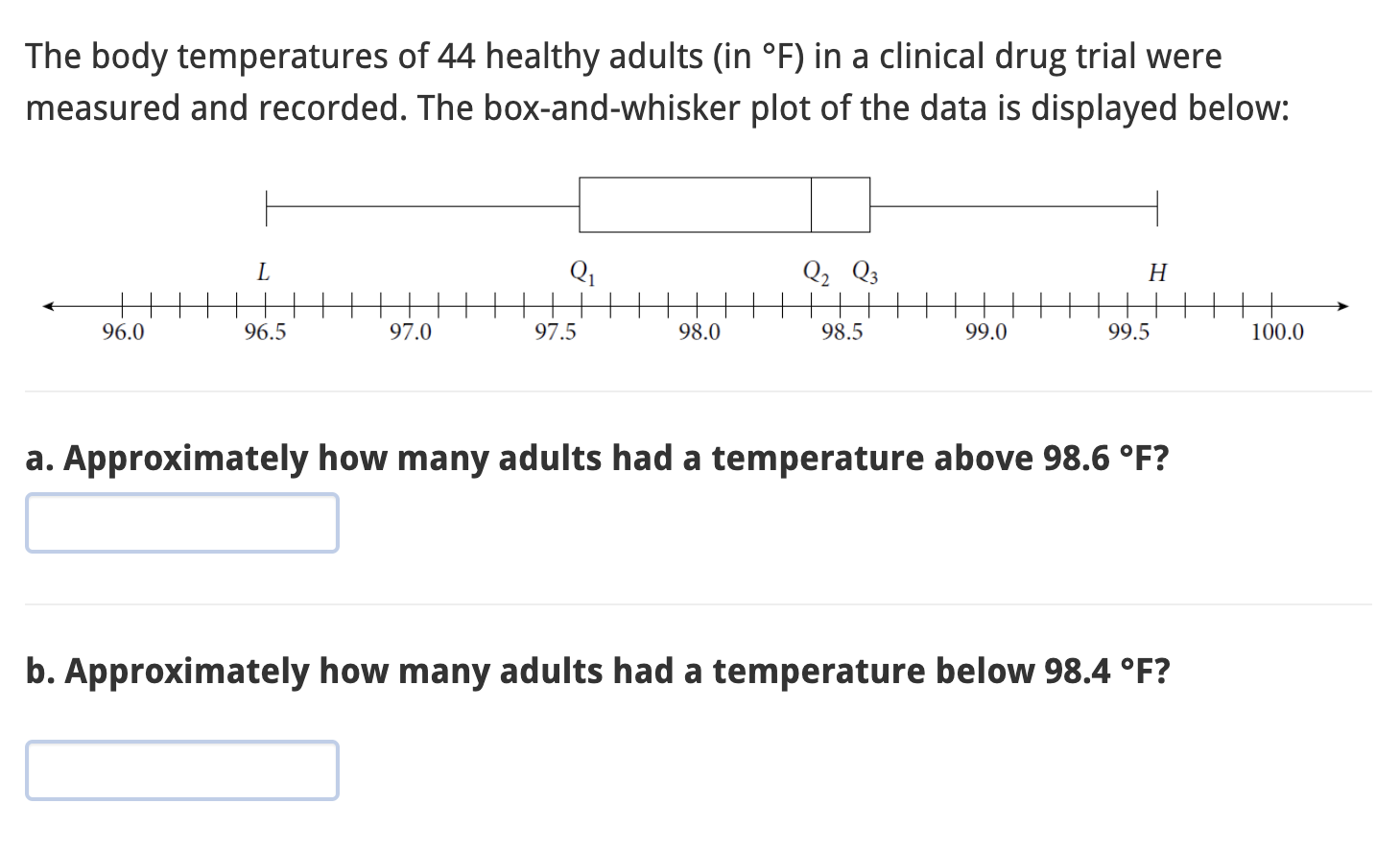 Solved The body temperatures of 44 healthy adults (in °F) in