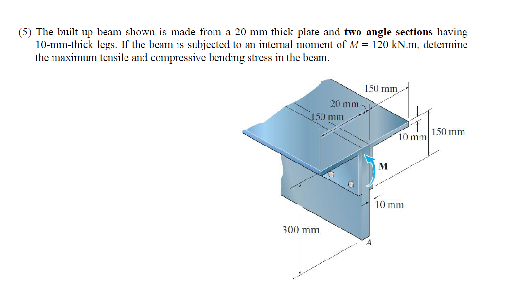 Solved (5) The Built-up Beam Shown Is Made From A | Chegg.com