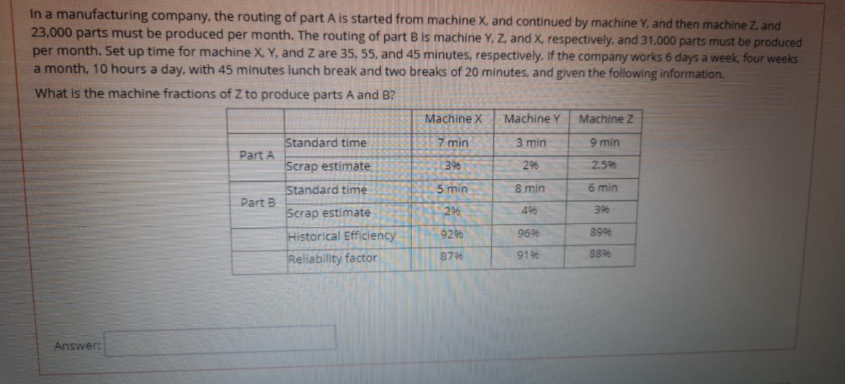 Solved In a manufacturing company, the routing of part A is | Chegg.com