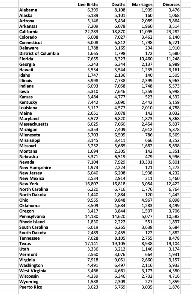 solved-round-preliminary-values-to-the-nearest-whole-number-chegg