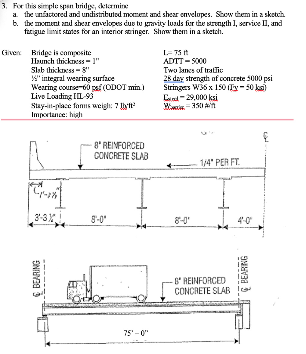 Solved For this simple span bridge, determine a. the | Chegg.com