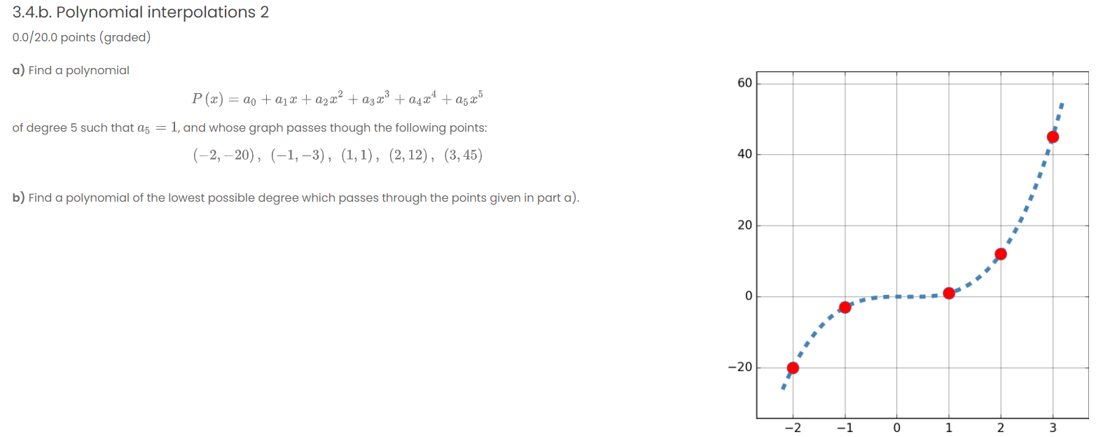 Solved 3 4 B Polynomial Interpolations 2 0 0 20 0 Points