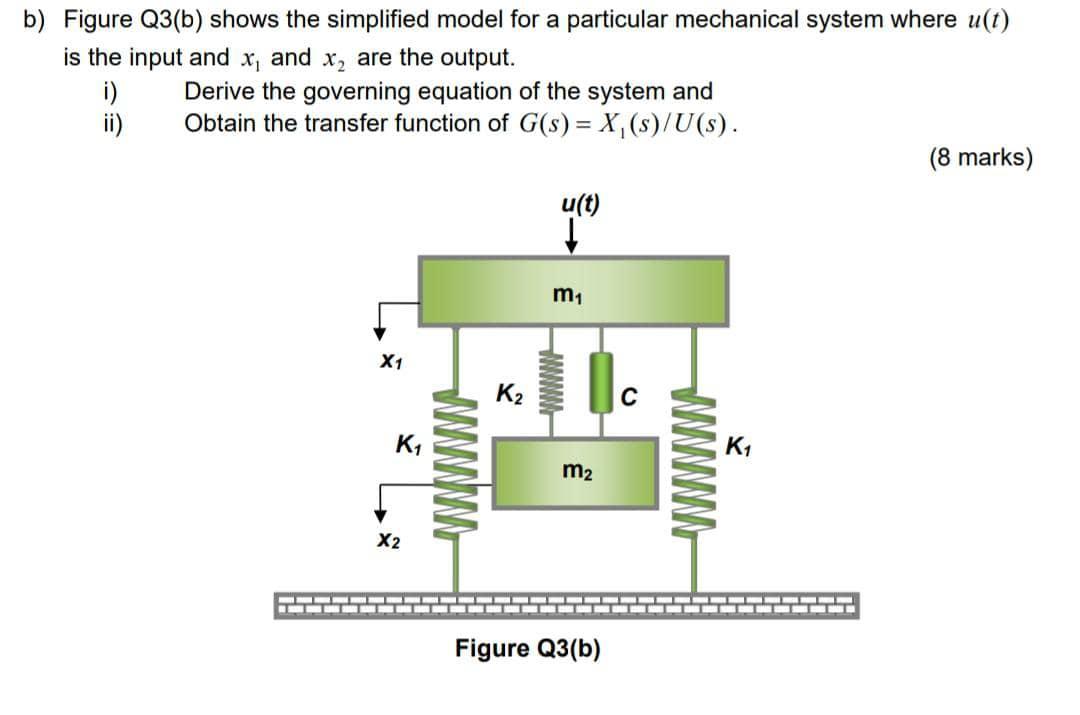 Solved b) Figure Q3(b) shows the simplified model for a | Chegg.com