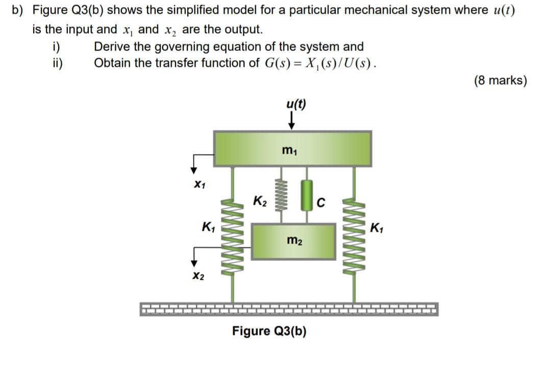 Solved B) Figure Q3(b) Shows The Simplified Model For A | Chegg.com