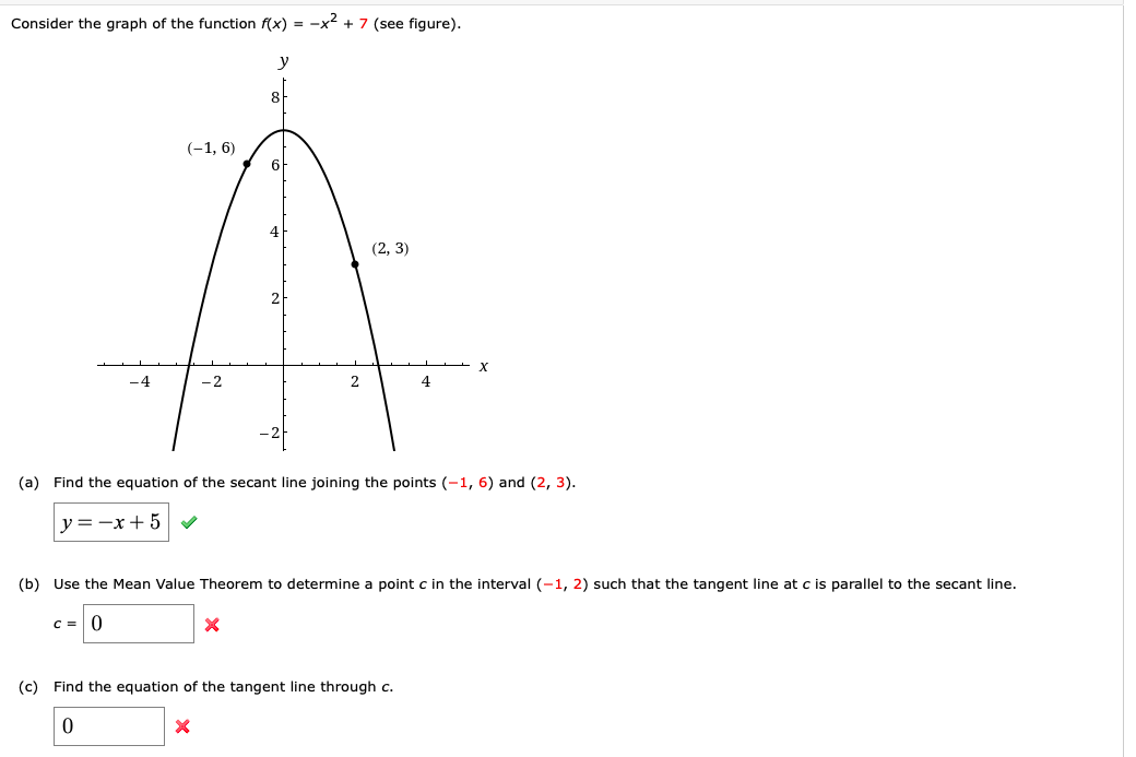 Solved Consider the graph of the function f(x) = -x2 + 7 | Chegg.com
