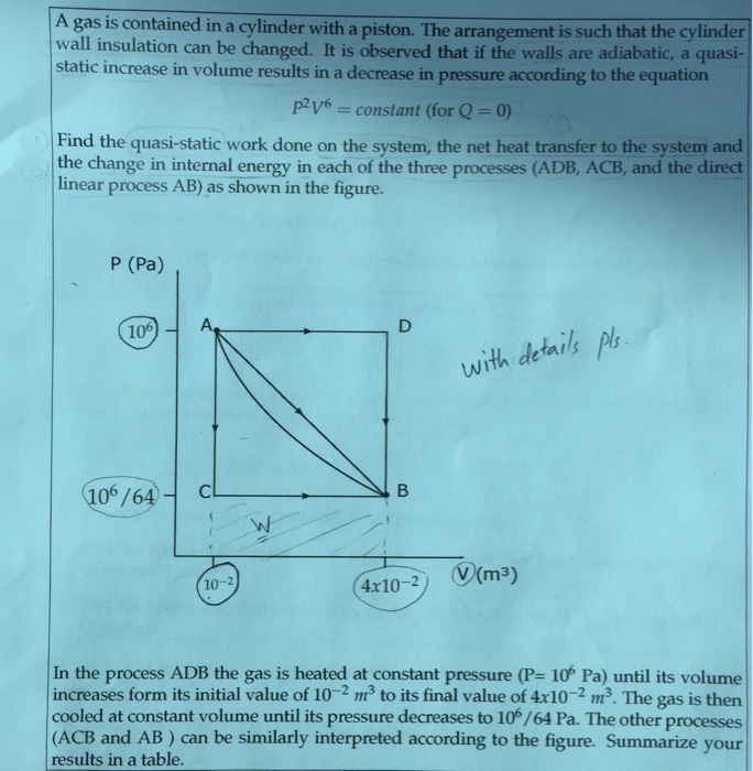 Solved A gas is contained in a cylinder with a piston. The | Chegg.com