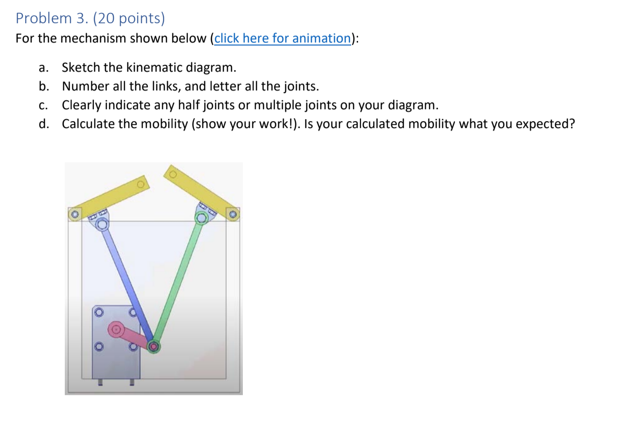 Solved Problem 3. (20 points) For the mechanism shown below | Chegg.com
