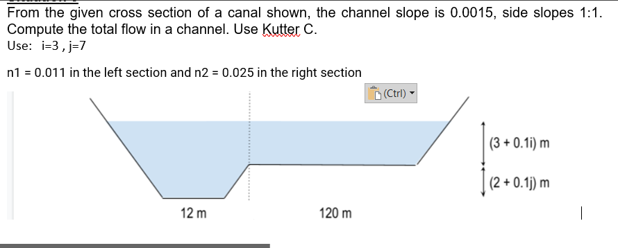 Solved From the given cross section of a canal shown, the | Chegg.com