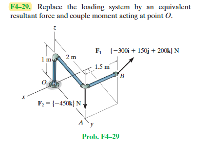 Solved For the diagram of problem F4-29 (page 173): using a | Chegg.com