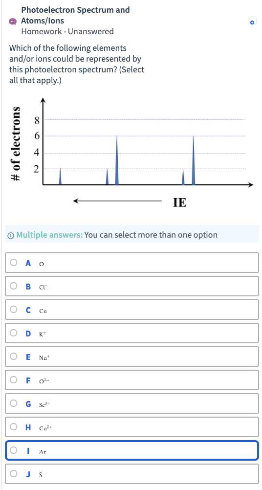 Solved Photoelectron Spectrum And Atoms/lons Homework. | Chegg.com