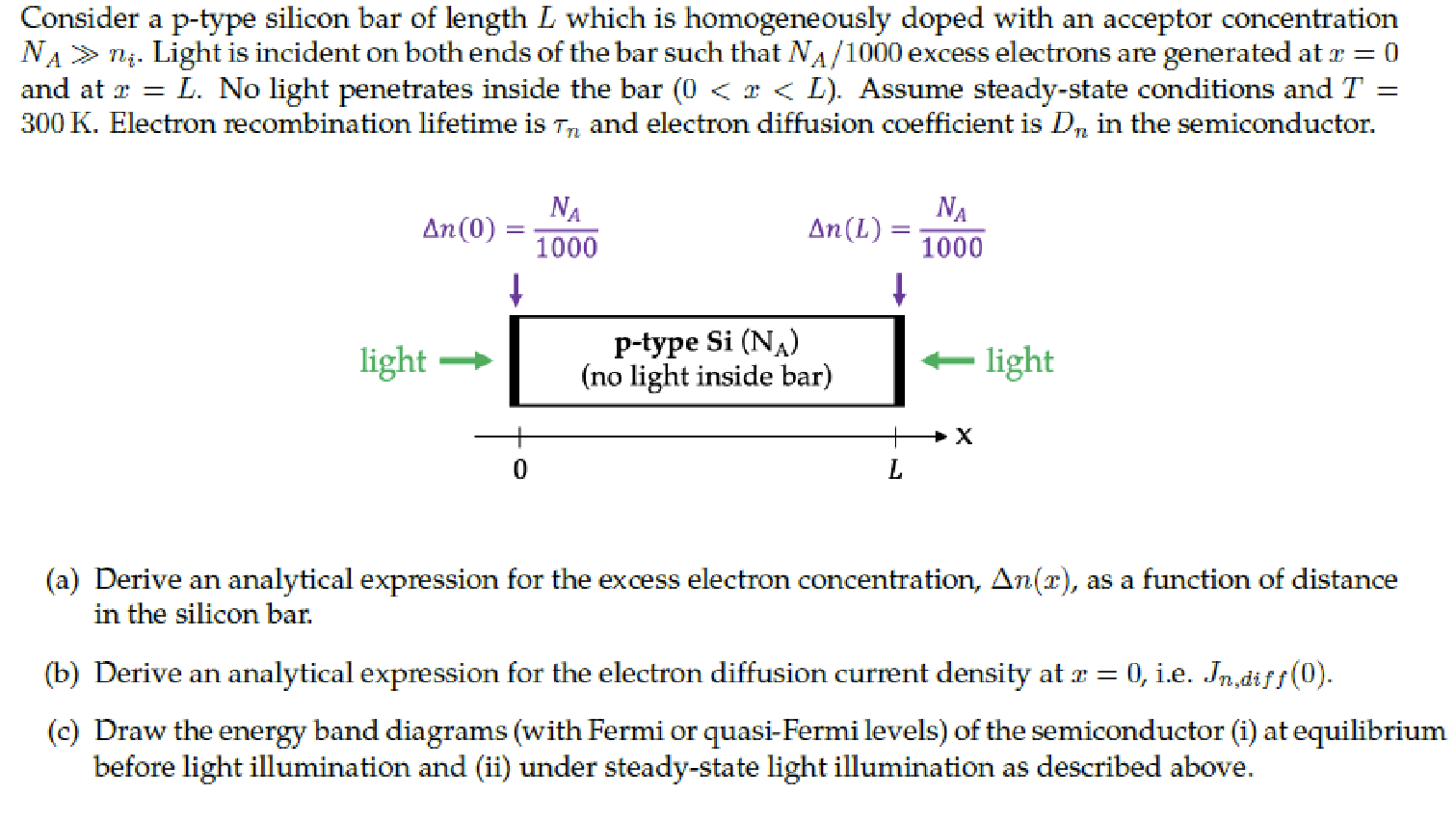 Solved Consider A P-type Silicon Bar Of Length L Which Is | Chegg.com