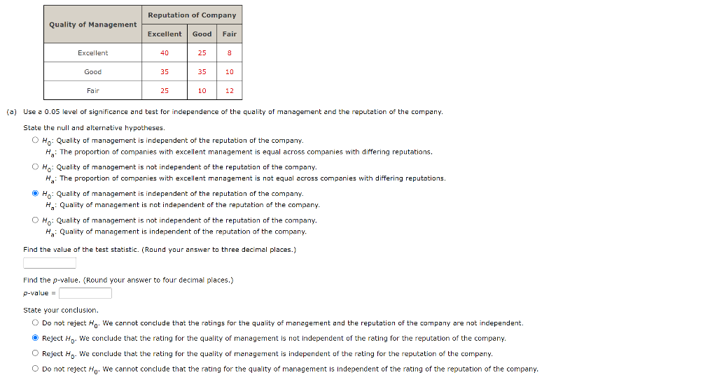 Solved The Wall Street Journal Corporate Perceptions Study