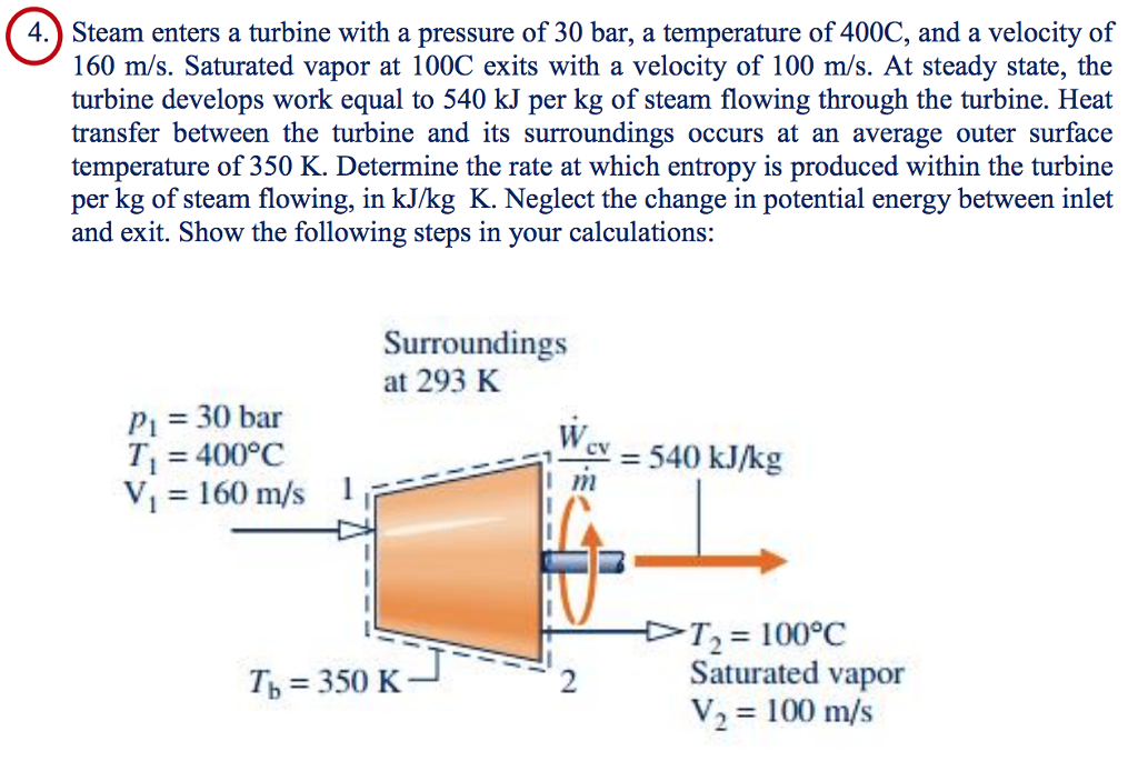 Steam Engine Efficiency