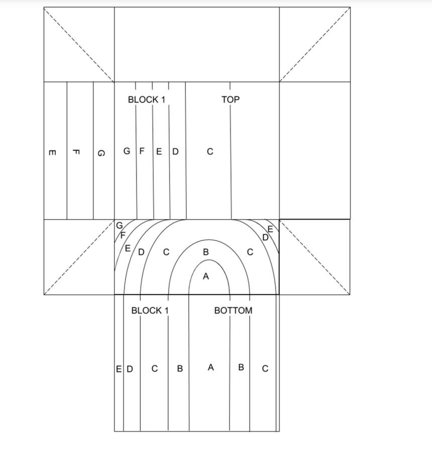 Solved 1. BLOCK 1 a) Complete the map portion of this block | Chegg.com