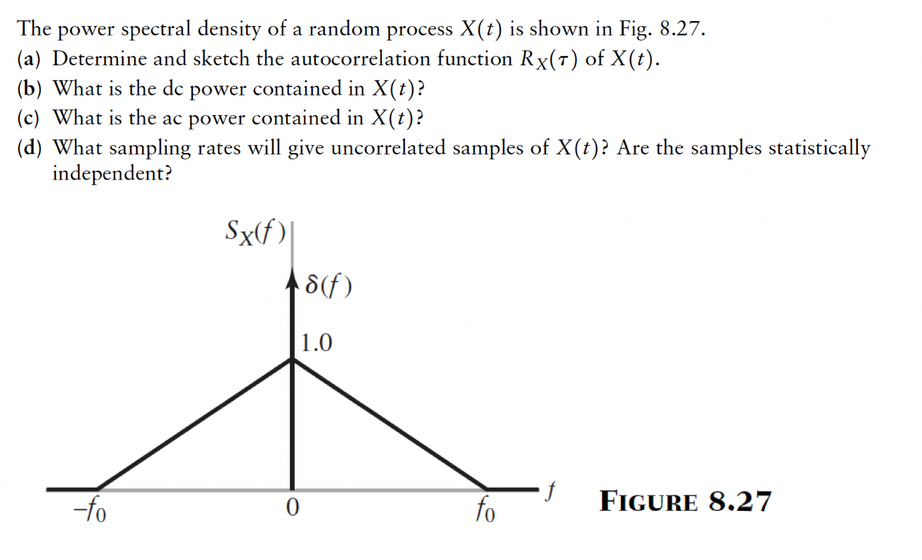 Solved The Power Spectral Density Of A Random Process X(t) | Chegg.com