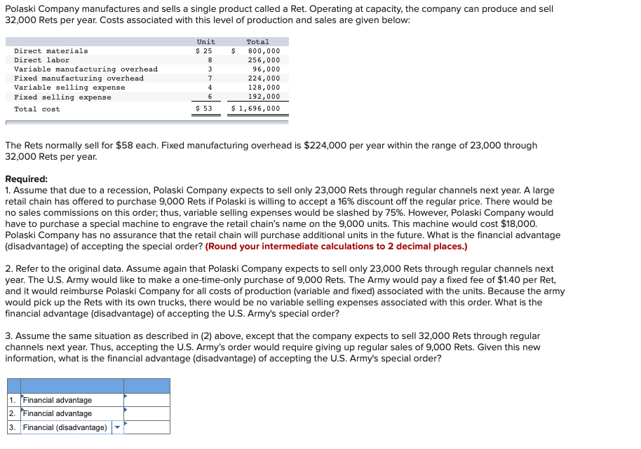 solved-polaski-company-manufactures-and-sells-a-single-chegg