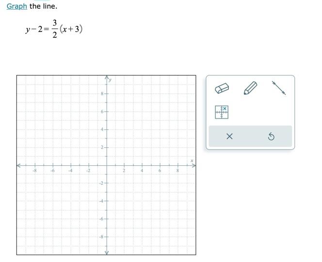 Solved Graph the line. y−2=23(x+3) | Chegg.com