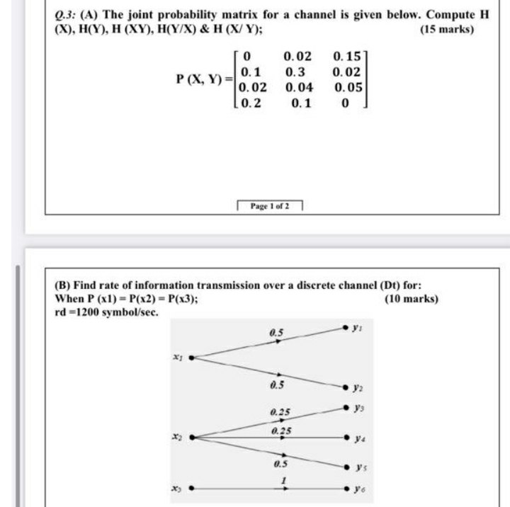 Solved Q.3: (A) The joint probability matrix for a channel | Chegg.com