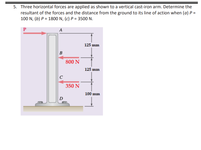 Solved Three horizontal forces are applied as shown to a | Chegg.com