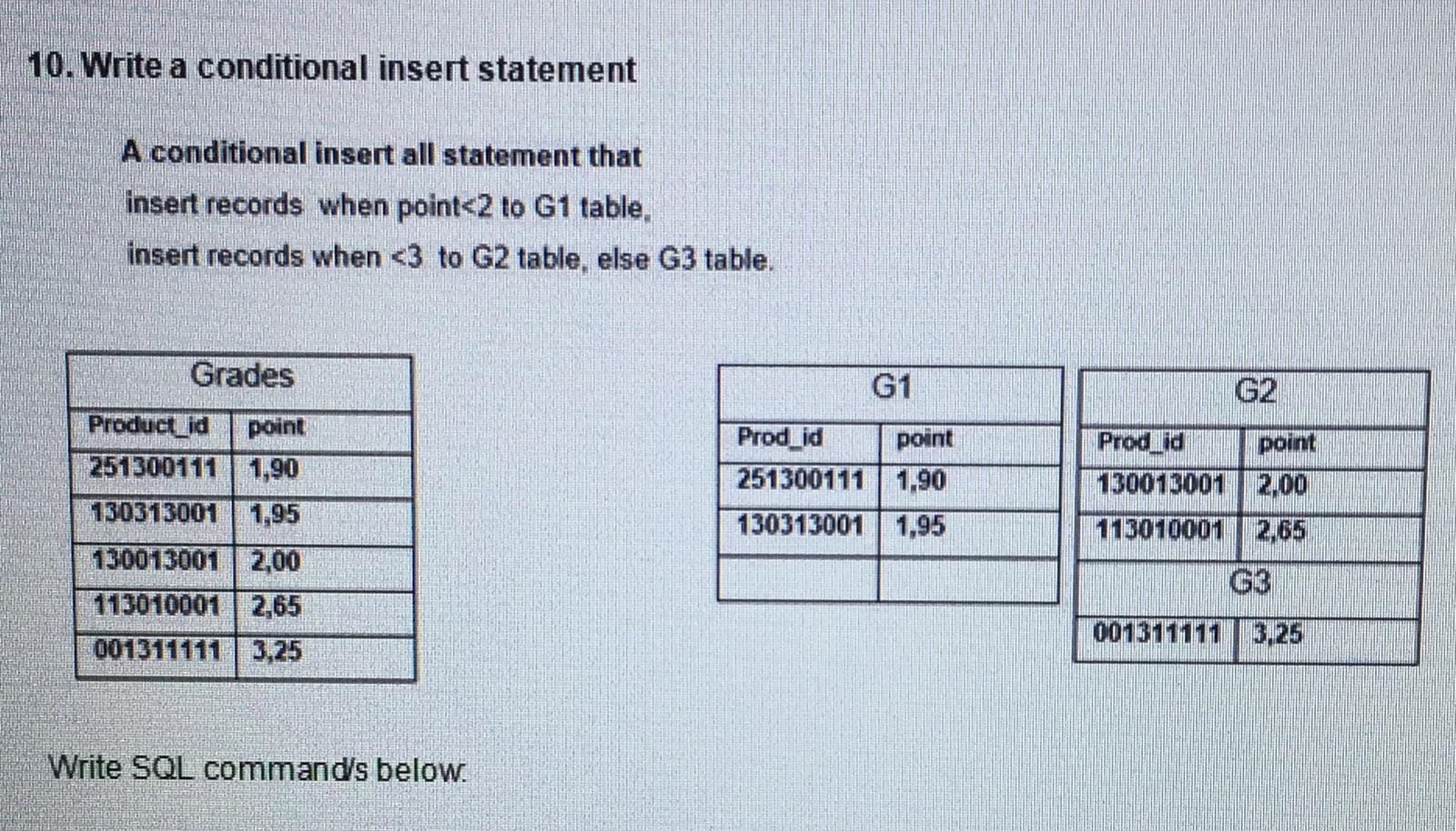 Solved 10. Write a conditional insert statement A | Chegg.com