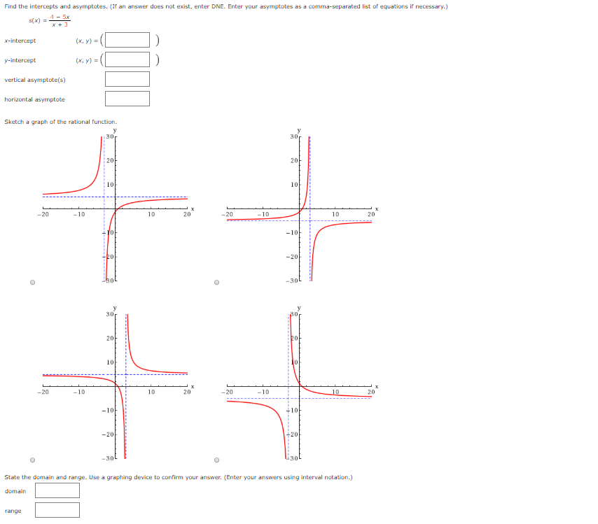 Solved Find the intercepts and asymptotes. (If an answer | Chegg.com