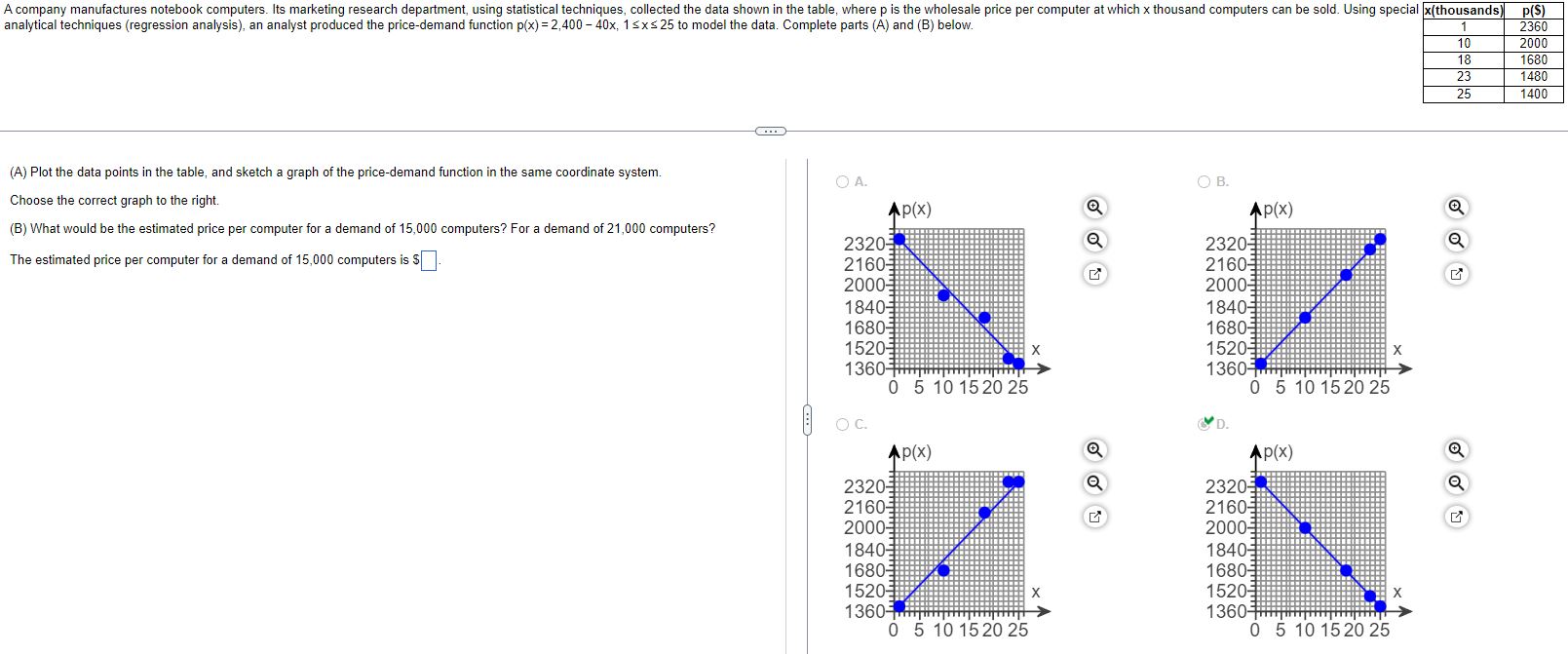 Solved (A) ﻿Plot the data points in the table, and sketch a | Chegg.com