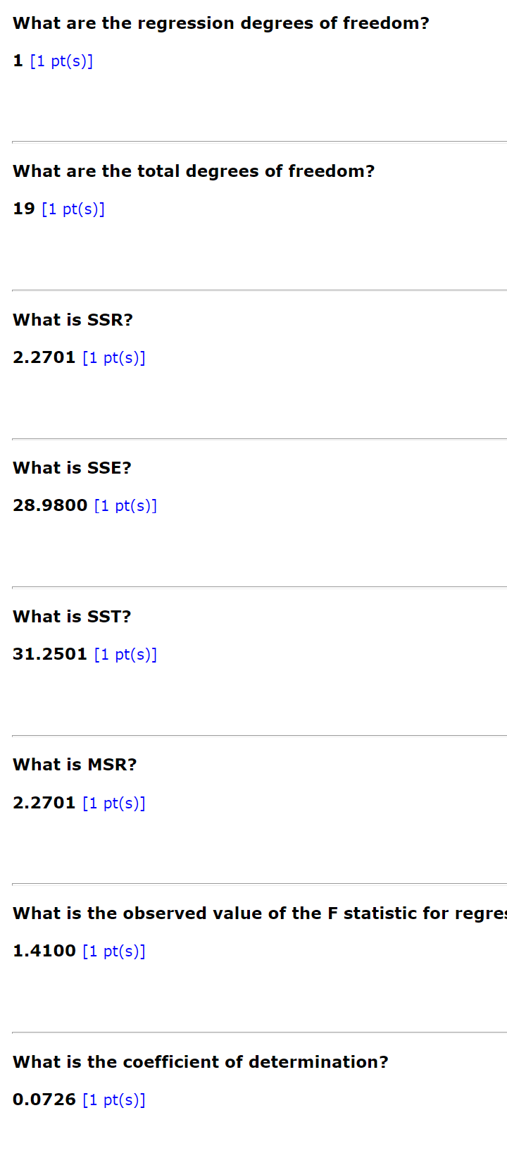 Solved Your friend performed a simple linear regression for | Chegg.com