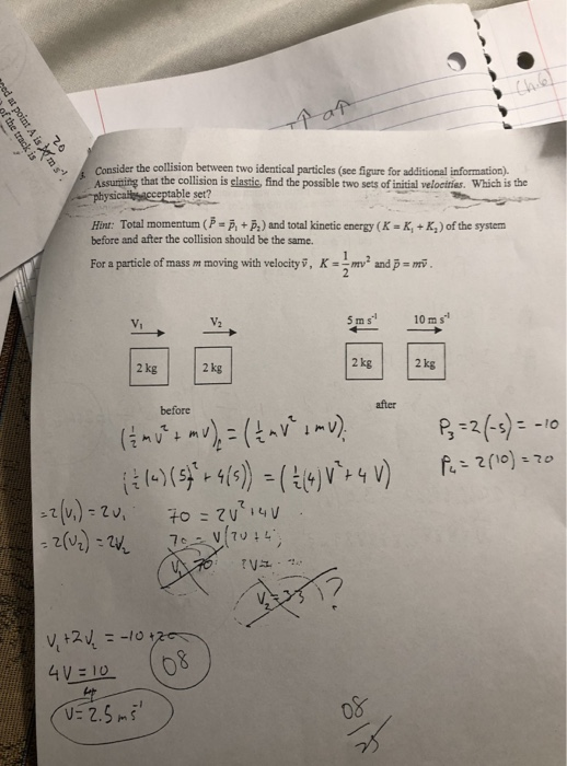 Solved Consider The Collision Between Two Identical | Chegg.com