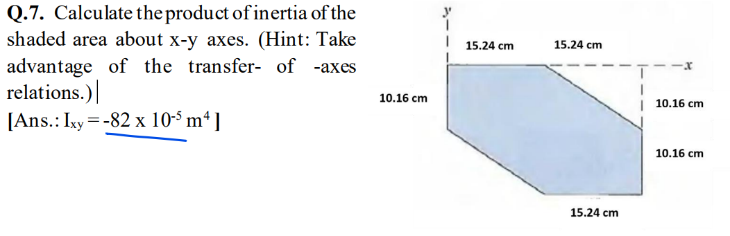 Solved 15.24 cm 15.24 cm Q.7. Calculate the product of | Chegg.com ...