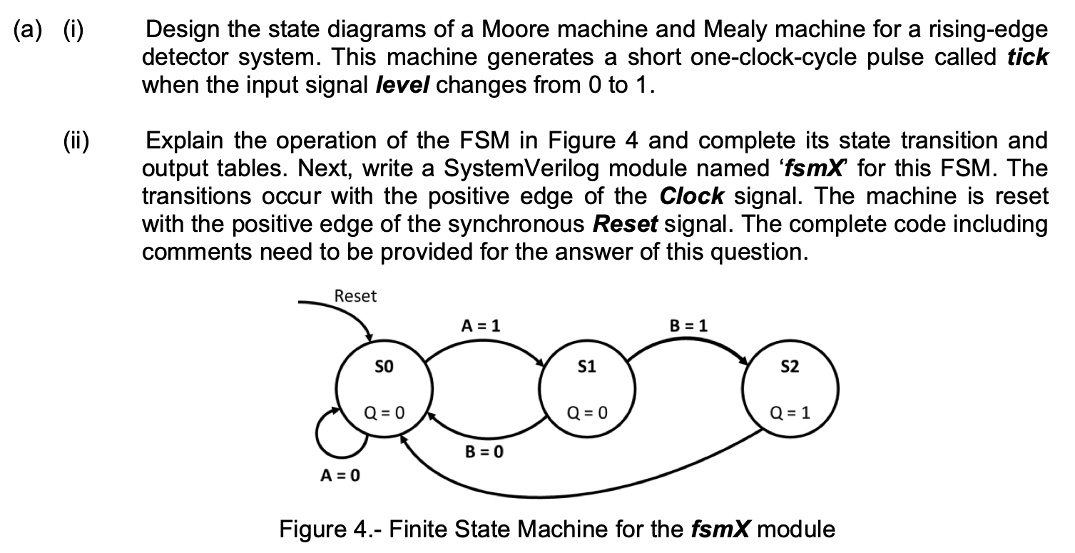 Solved Design The State Diagrams Of A Moore Machine And | Chegg.com