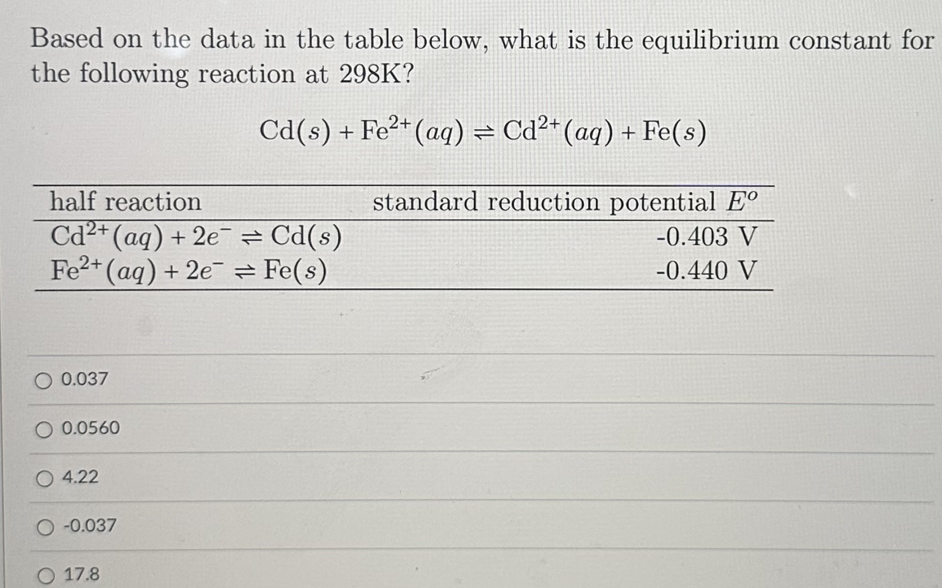 Solved Based on the data in the table below, what is the | Chegg.com