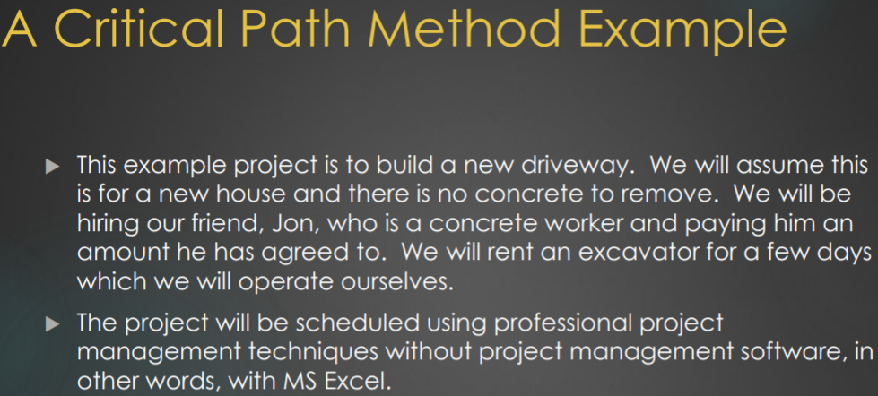 Solved A Critical Path Method Example This example project | Chegg.com