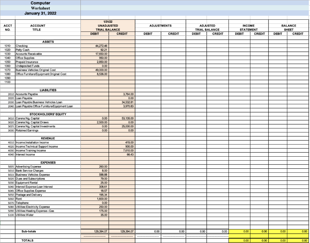 Solved Computer Adjusting Journal Entries January 31, 2022 | Chegg.com