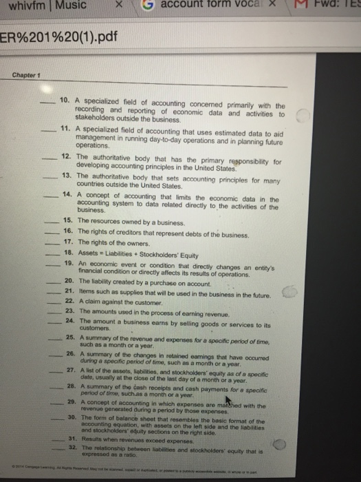 Solved A specialized field of accounting concerned primarily