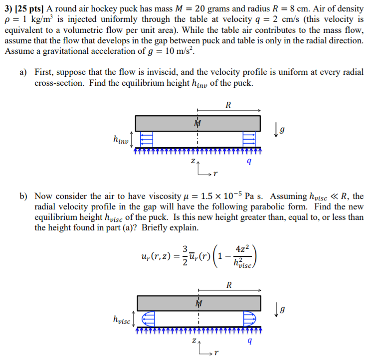 Solved A round air hockey puck has mass M = 20 grams and