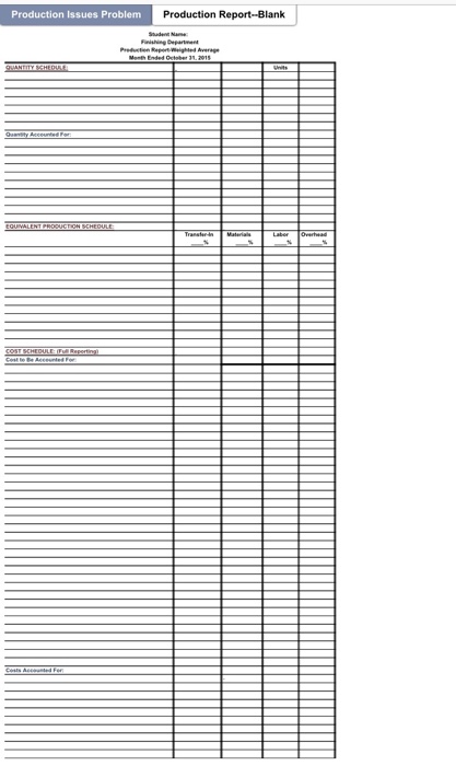 Production issues Problem Production Report-Blank | Chegg.com