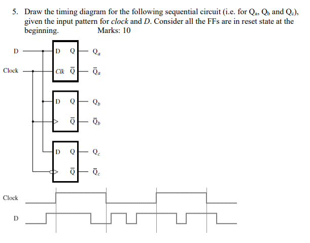 Solved 5. Draw the timing diagram for the following | Chegg.com