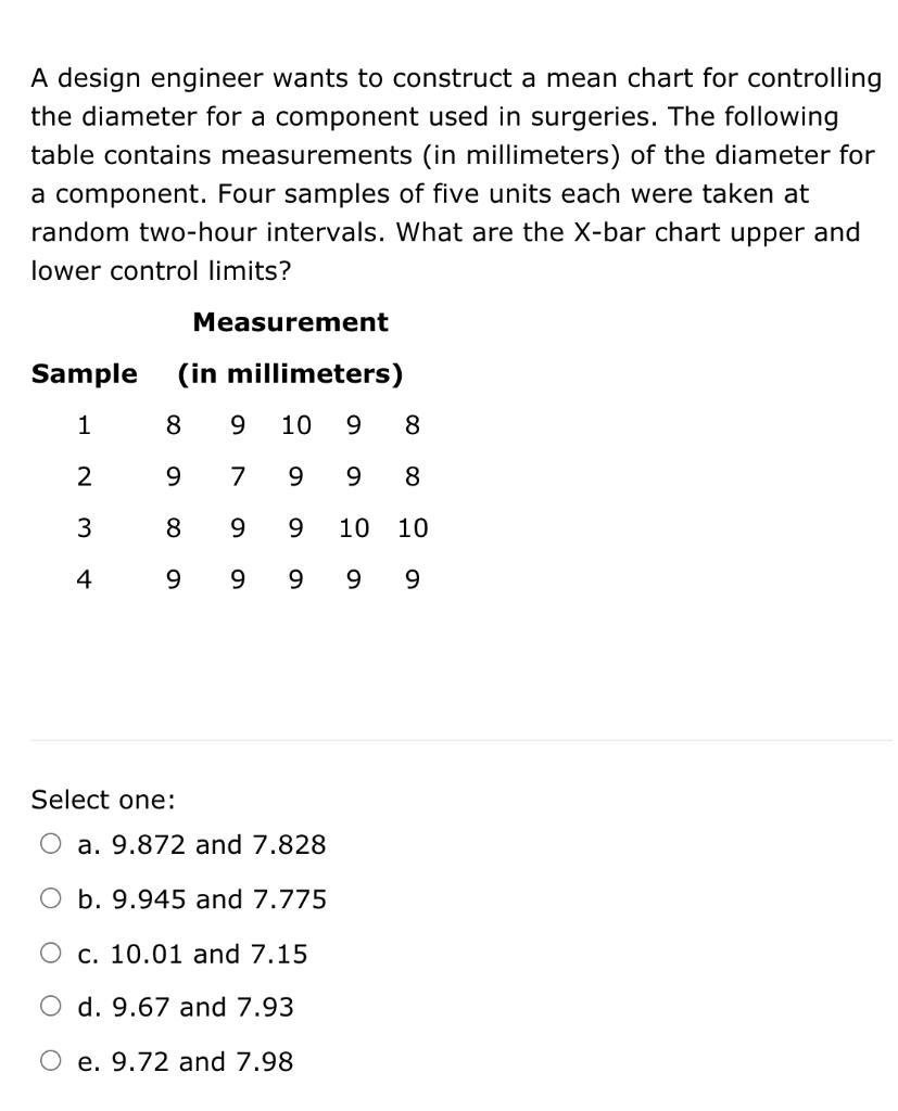 Solved A design engineer wants to construct a mean chart for | Chegg.com