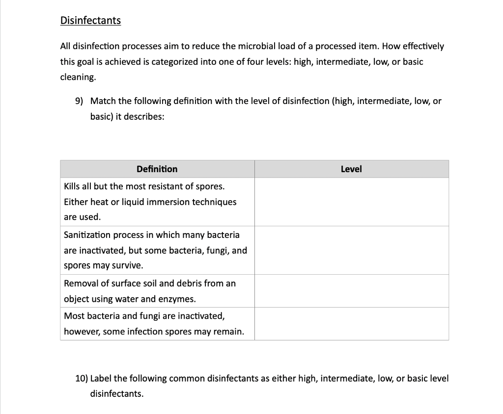 Solved Disinfectants All Disinfection Processes Aim To Chegg Com