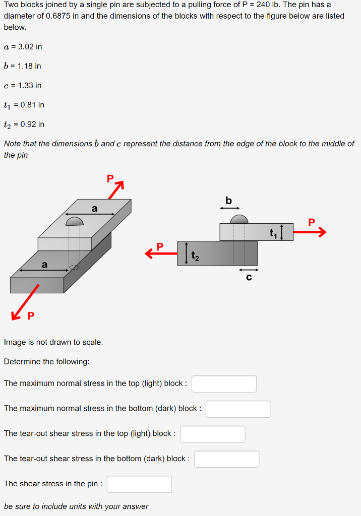 Solved Two blocks joined by a single pin are subjected to a | Chegg.com