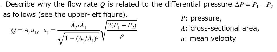 Solved Describe why the flow rate Q is related to the | Chegg.com