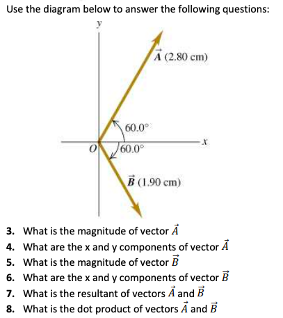 Solved Use the diagram below to answer the following | Chegg.com