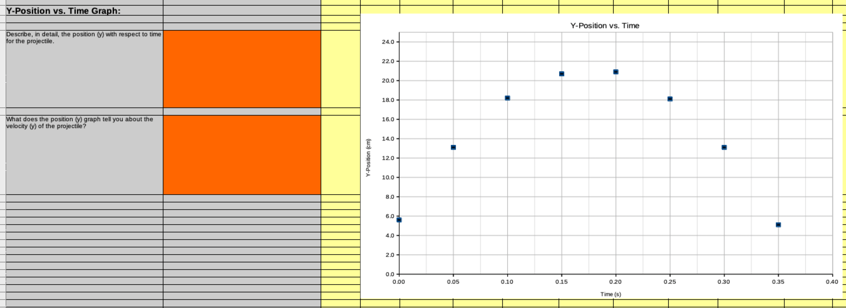 solved-y-position-vs-time-graph-y-position-vs-time-chegg