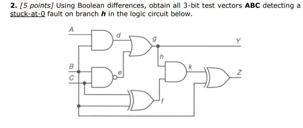 Solved 2. [5 points] Using Boolean differences, obtain all | Chegg.com