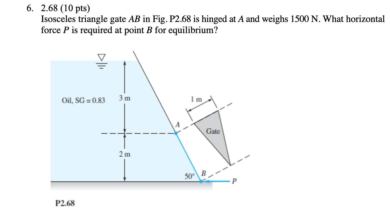 Solved 6. 2.68 (10 pts) Isosceles triangle gate AB in Fig.