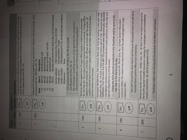 Does anyone have the solution to the 