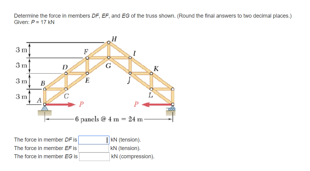 Solved Determine the force in members DF, EF, and EG of the | Chegg.com